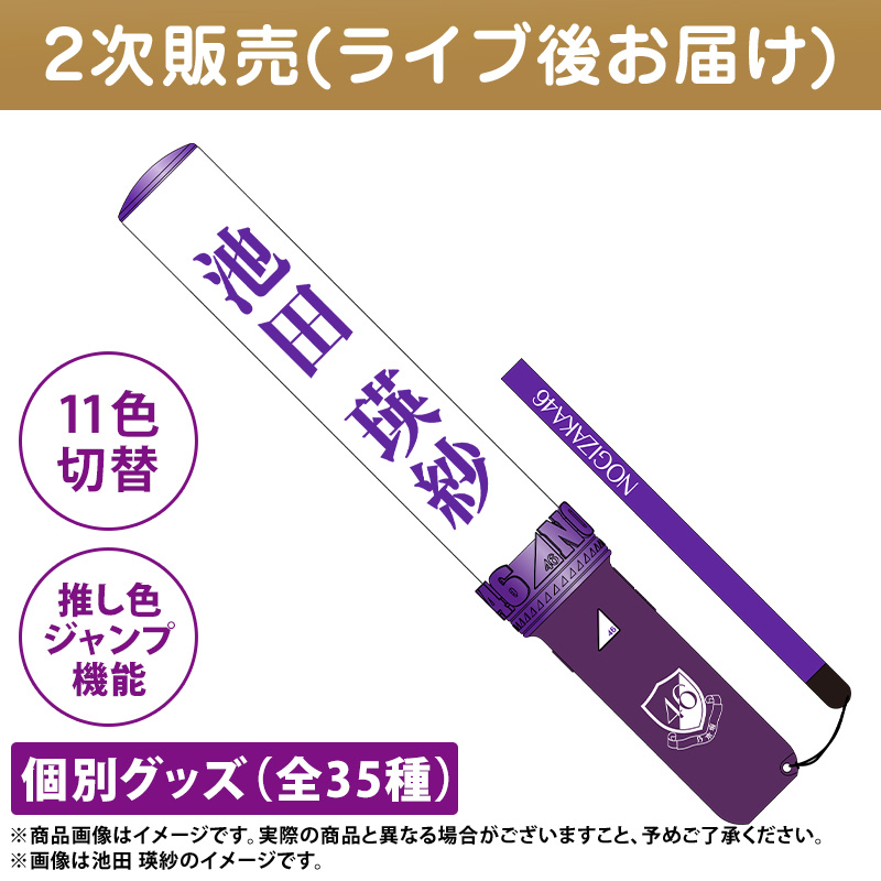 6a0d4dc139649